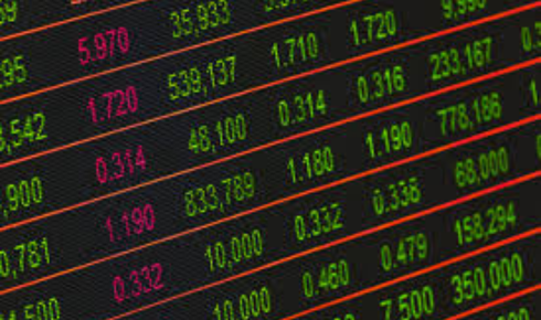Top Share Market App – Track Stocks & Prices Live